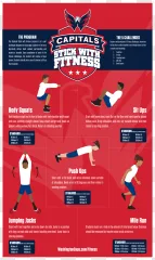 A Capitals Stick With Fitness infographic chart showing exercise instructions and standards on a transparent background.