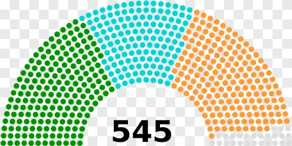 A semicircle parliament seating chart diagram with green, blue, orange, and white dots on a transparent background.