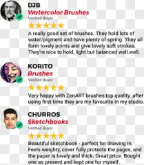 Verified buyer product reviews with star ratings on a transparent background.